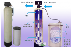 软化水设备流程工艺图